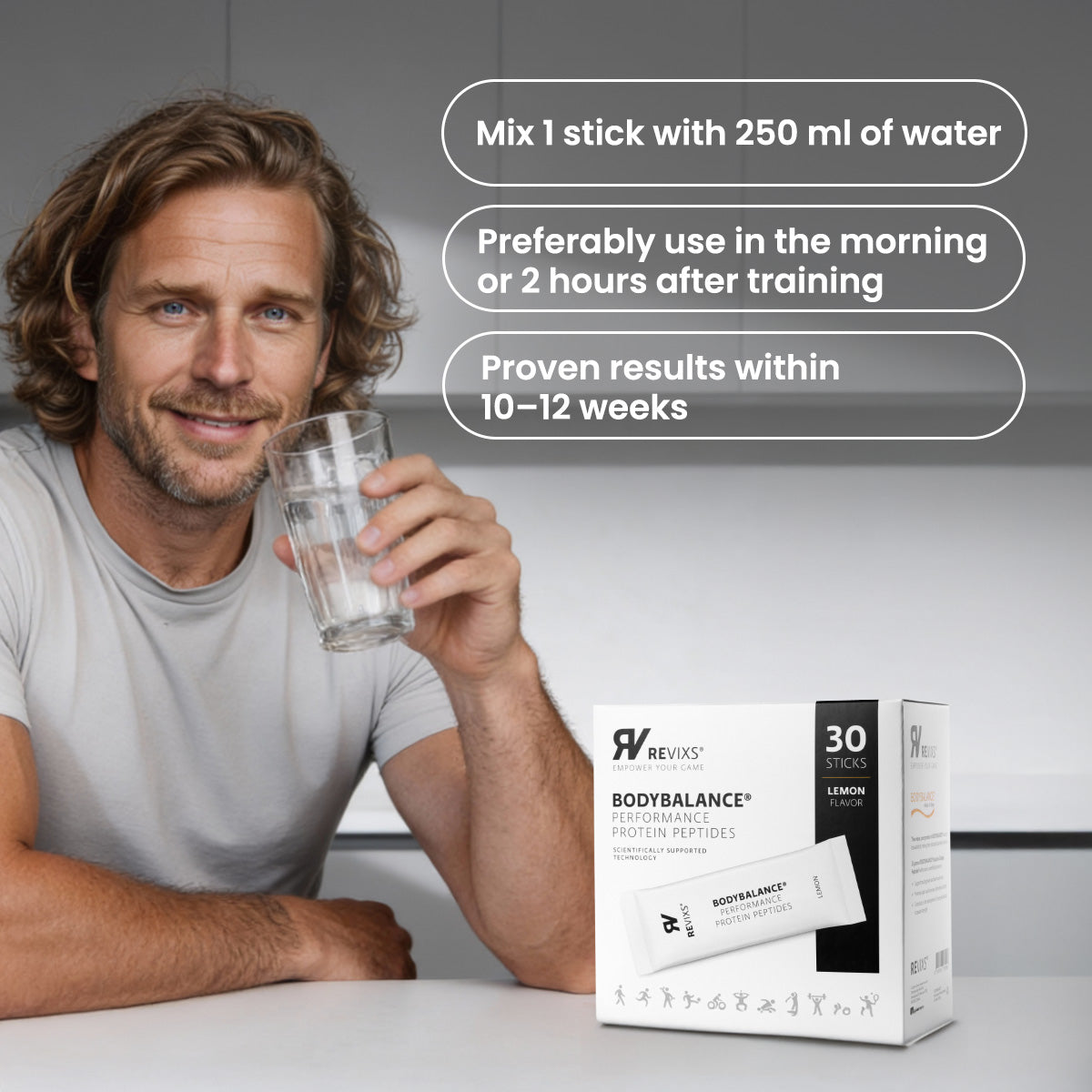 REVIXS Performance Protein Peptides