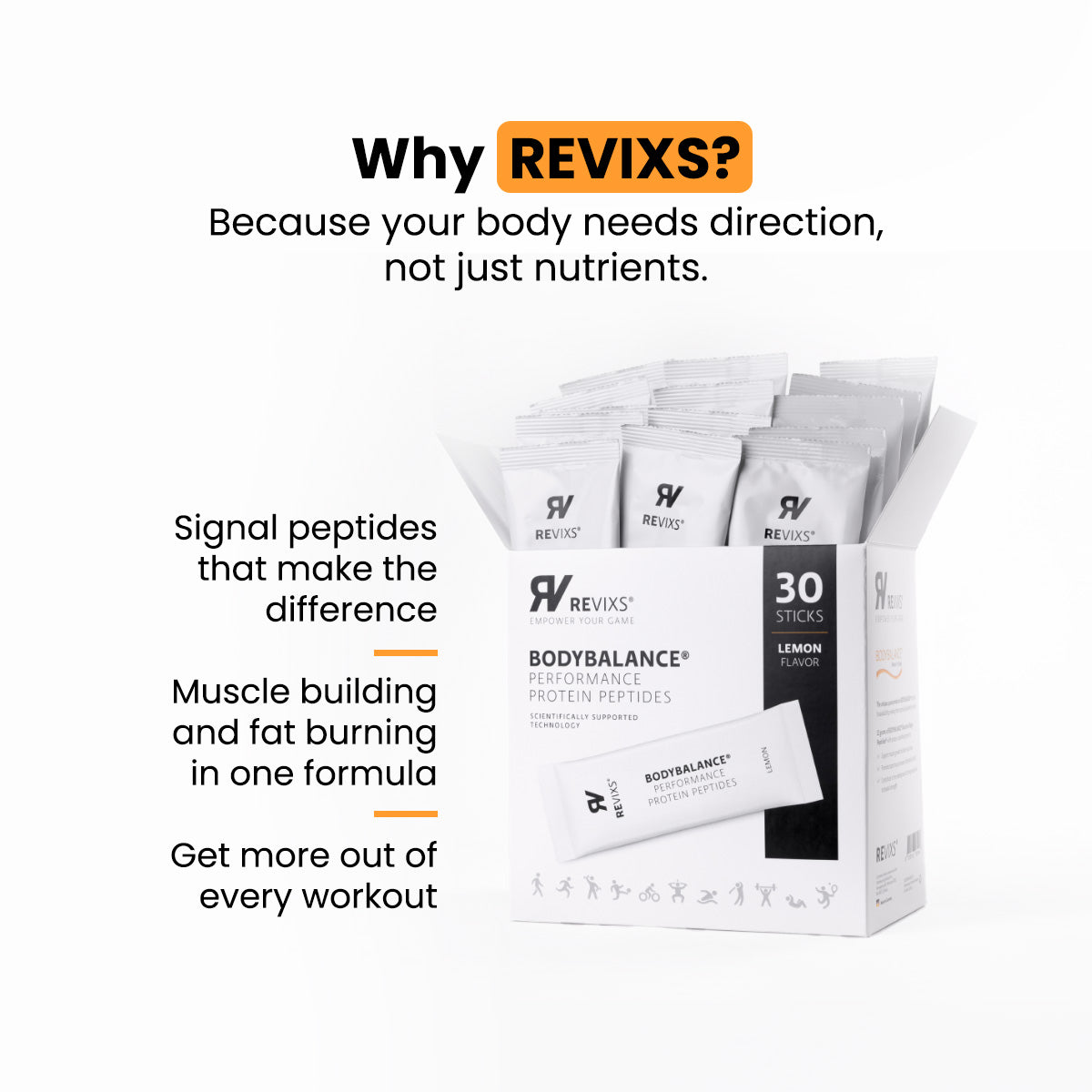 REVIXS Performance Protein Peptides